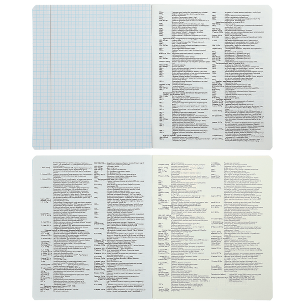 Зошит предметний з історії ZiBi Pastel 48 аркушів в клітинку  ZB.1701-04 фото