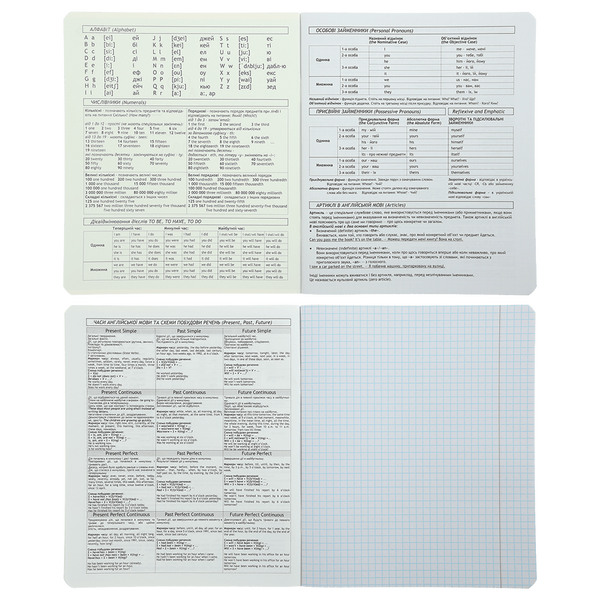 Зошит предметний з англійської мови ZiBi Pastel 48 аркушів в клітинку ZB.1701-17 фото