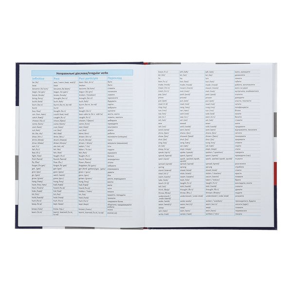 Словник для запису іноземних слів А5+ 40 аркушів тверда обкладинка KIDS Line ZB.13881 фото