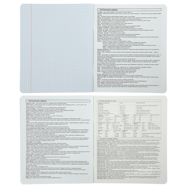 Зошит предметний з географії ZiBi Gradient 48 аркушів в клітинку ZB.1702-04 фото