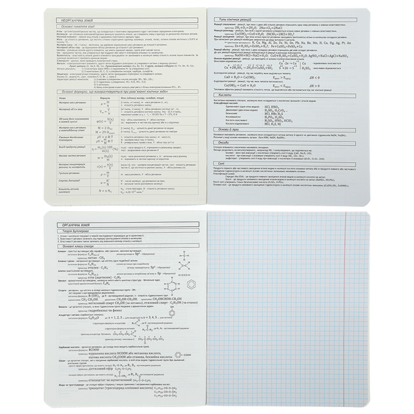 Зошит предметний з хімії ZiBi Gradient 48 аркушів в клітинку ZB.1702-06 фото