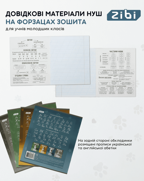Тетрадь ученическая школьная ZiBi Dogs 12 листов в косую линию ZB25.1753C фото
