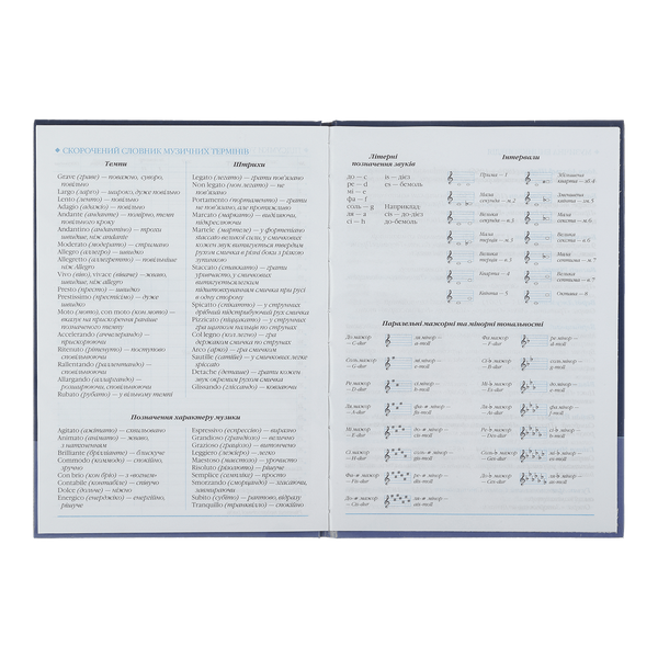 Щоденник для музичної школи B5 48 аркушів тверда обкладинка для хлопчиків KIDS Line ZB.13886 фото