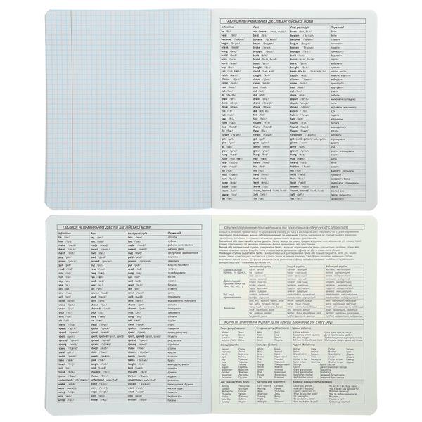 Набір предметних зошитів Black 48 аркушів в клітинку 8 предметів 10 шт ZB.1700-99 фото